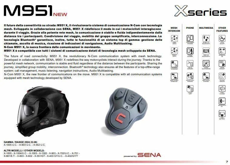 Historical Context and Development of the M951 Series